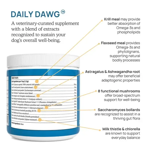 Daily Dawg Powder for Pets - Image 3